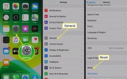 iPhone还原网络设置后，数据会丢失吗？