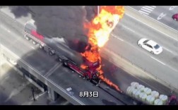 无人机撞航班引擎，洛杉矶机场安全存疑？