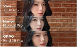 手机人脸识别技术比拼