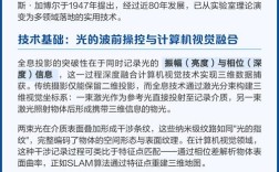 投影与全息技术原理有何本质区别？