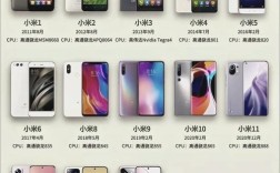 小米6支持4G+网络吗？