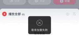 网易云音乐加载慢，是网络问题还是平台bug？