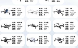 无人机为何会超出超声波量程？