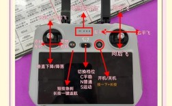 无人机SDR天线如何更换？