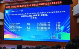 全国大学生网络技术大赛