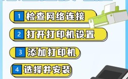 公司网络打印机怎么连接？
