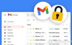 Google技术与Facebook技术有何差异与关联？