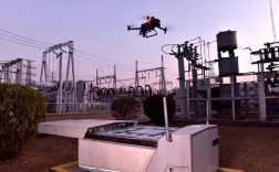 无人机巡查作业控制系统如何高效协同？