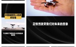 无人机编队核心技术有哪些？