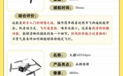 农用无人机价格到底多少钱？