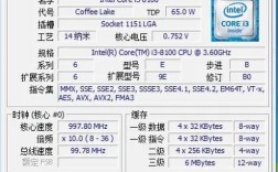 Intel核显技术到底强在哪里？