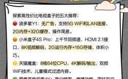 开博尔网络机顶盒怎么样