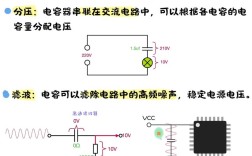 Ti电容隔离技术核心优势是什么？