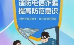 12321是网络诈骗专用报警电话吗？