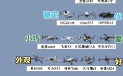 2025年无人机的实际应用价值究竟有多大？