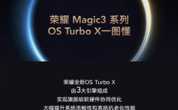 荣耀GPU Turbo技术到底有多强？