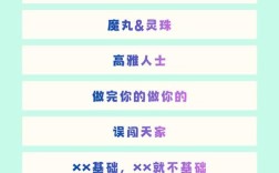 2025年网络流行词会有哪些新花样？