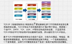 网络需联网？如何连接互联网？