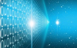 杜比定向逻辑iiz技术