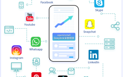 Deep Link技术如何实现精准跳转？