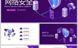 计算机网络安全的目标是