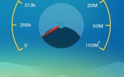 4G网络为何会回落至2G？