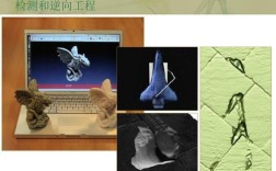 Kinect技术原理是如何实现人体动作捕捉的？