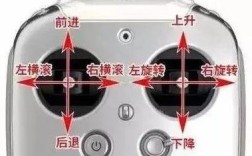 无人机遥控器频率如何选择与干扰规避？