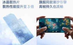 OPPO智能机散热技术有何突破？