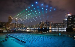 澳门600架无人机是什么品牌？