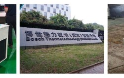 博世热力技术山东有限公司