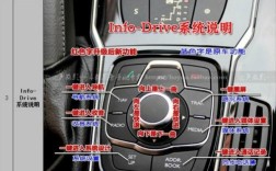 52技术导航waqzone是什么？