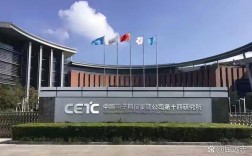 esri(中国)信息技术有限公司