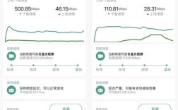 无人机WiFi路由器，信号能覆盖多远？