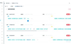 iTunes技术支持如何快速解决账户问题？