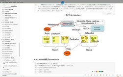 Hadoop架构核心组件如何协同工作？