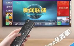 联通iptv与网络电视