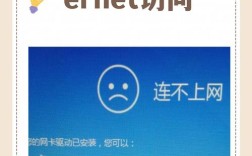 Win7无权限访问网络，如何解决联系问题？