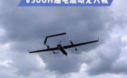 机器人新能源无人机如何协同变革未来？