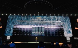 华为技术开发投资方向如何？