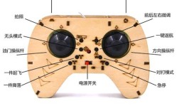 亚马逊为何要研发无人机？