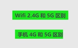 联通5C支持4G网络吗？