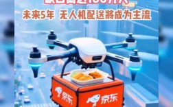 北京京东总部招聘无人机，有何新动向？