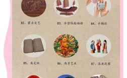 哪三大技术堪称中华独创？