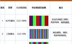 您似乎没有提供具体的文章内容。不过，根据关键词alpd激光技术 对比，为您生成一个通用的疑问标题，，ALPD激光技术到底强在哪？与传统技术对比有何不同？