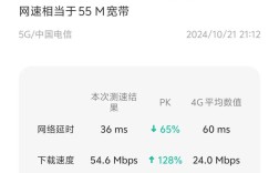 如何判断网络是电信还是移动？