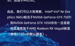 Amazon Go技术不足，体验问题出在哪？