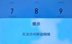 Android 4.0 如何实现网络访问？