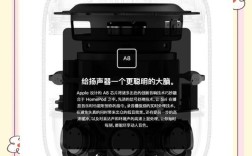 homepod产品技术
