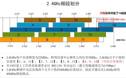 什么是2.4G无线技术？它有哪些优缺点？